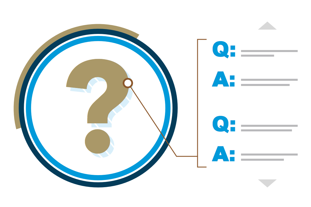 FAQ Promotion graphic