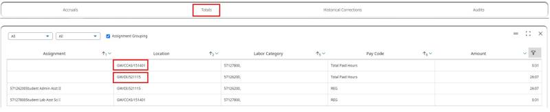 picture of totals section of time card showing charges